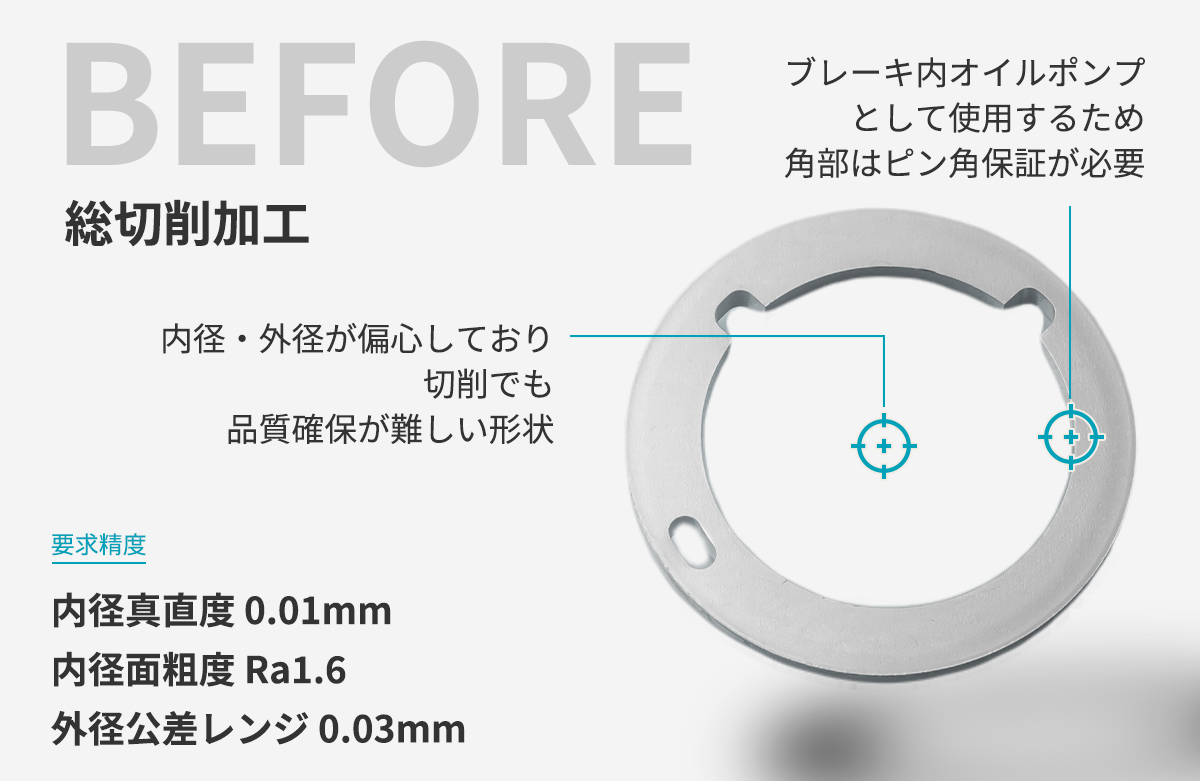 総切削加工して製造した製品の見た目と課題