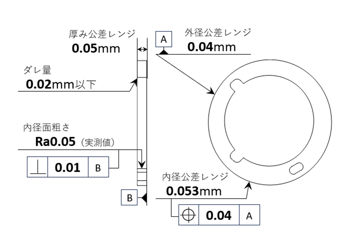 月産80万個生産されている製品の図面
